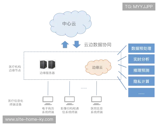基站侧端云协同能力提升 确保当下移动端沉浸体验流畅无阻 基站侧端云协同能力提升 确保当下移动端沉浸体验流畅无阻